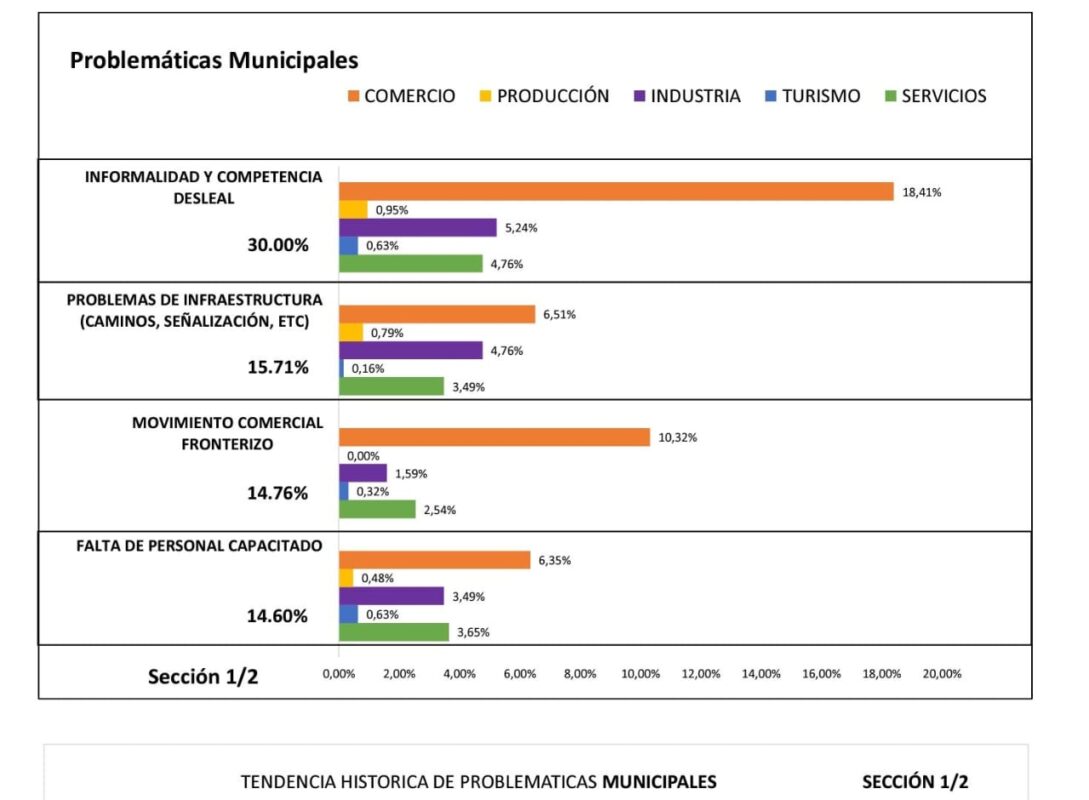 Imagen de WhatsApp 2025 04 23 a las 18.42.49 15d3ae45 - 5