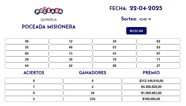 poceada 318 m - 3