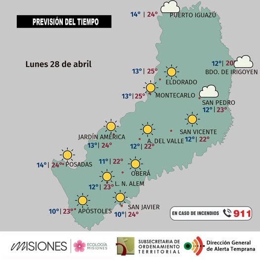 pronostico lunes 28 - 3