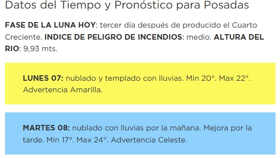 Rige alerta amarilla para Posadas y anuncian lluvias para lunes y martes 3 tiempo Posadas - 2