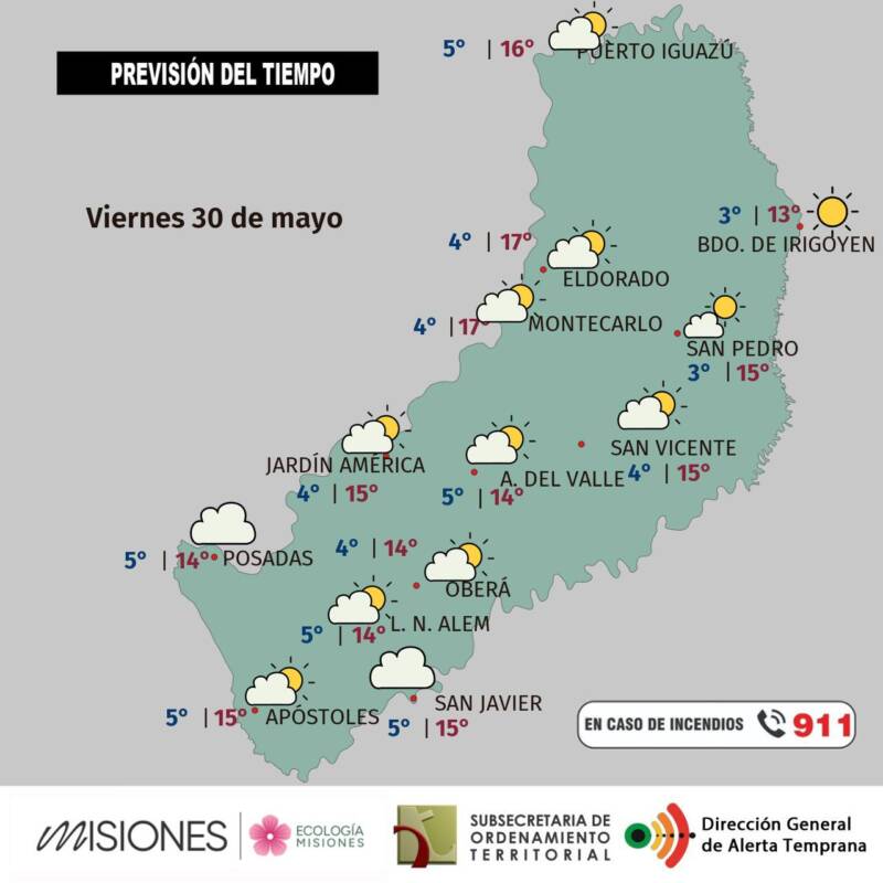 clima en Misiones