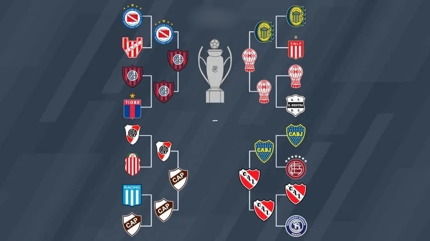 Liga Profesional: tras el batacazo de Platense, así quedaron las semifinales del Apertura 3 WhatsApp Image 2025 05 21 at 08.37.43 - 2