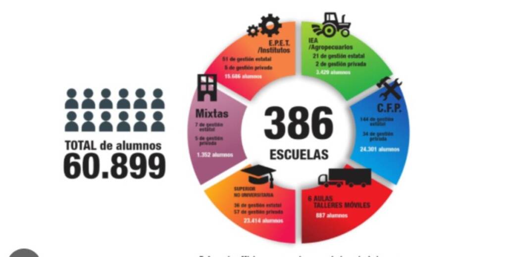 Repositorio digital del IPEC: “Es una herramienta que permite que cualquier persona pueda hacer su propio análisis” IPEC 1 - 1
