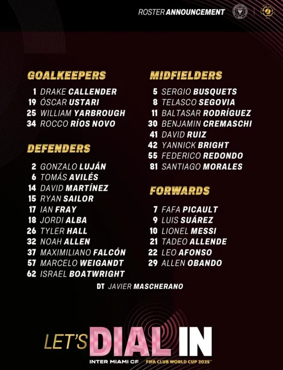 Inter Miami revela su lista de convocados para el Mundial de Clubes FIFA: Lionel Messi y una destacada presencia argentina 4 Mundial de Clubes