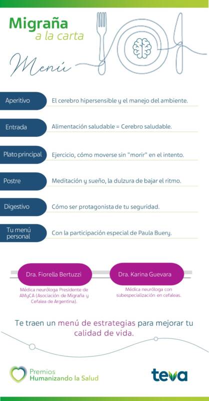 El evento propuso un recorrido temático estructurado como un menú de restaurante, donde cada “plato” representó una herramienta clave para el manejo integral de la migraña