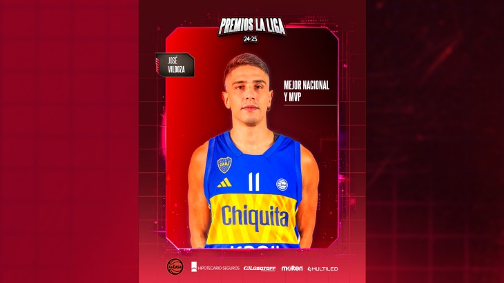 Premios Liga Nacional: OTC arrasó con el quinteto ideal y mejor entrenador 7 WhatsApp Image 2025 06 11 at 08.09.32 - 6