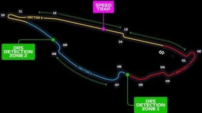 Fórmula 1: Colapinto vuelve a escena en el GP de Canadá 2 WhatsApp Image 2025 06 13 at 12.04.58 - 1