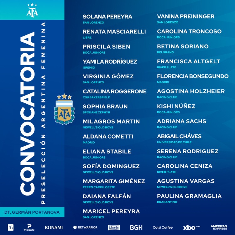 Yamila Rodríguez, nuevamente citada con la Selección 4 WhatsApp Image 2025 06 25 at 09.08.10 - 3