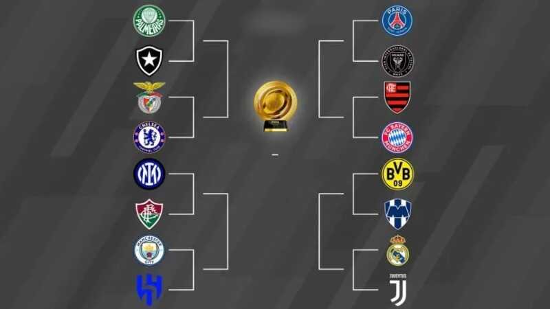 Mundial de Clubes: ya sin argentinos, así quedaron conformados los octavos de final 3 WhatsApp Image 2025 06 27 at 12.34.29 - 2
