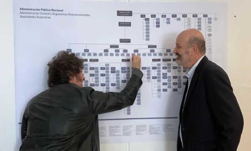 Milei reestructuró áreas claves de geociencia y agua del Estado nacional milei