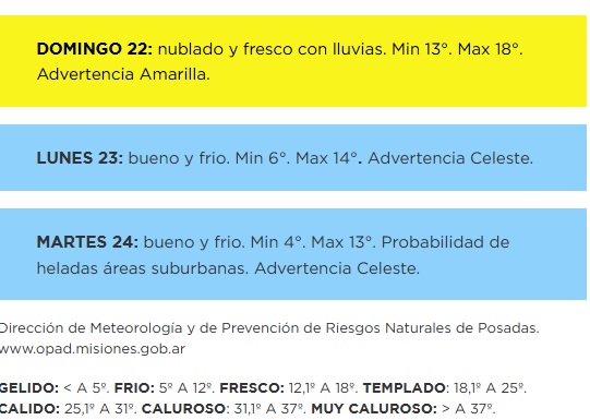 Alerta amarilla por tormentas en Misiones para este domingo: rige para toda la provincia 4 La OPAD de Posadas también lanzó su alerta amarilla y anticipó un lunes y martes fríos
