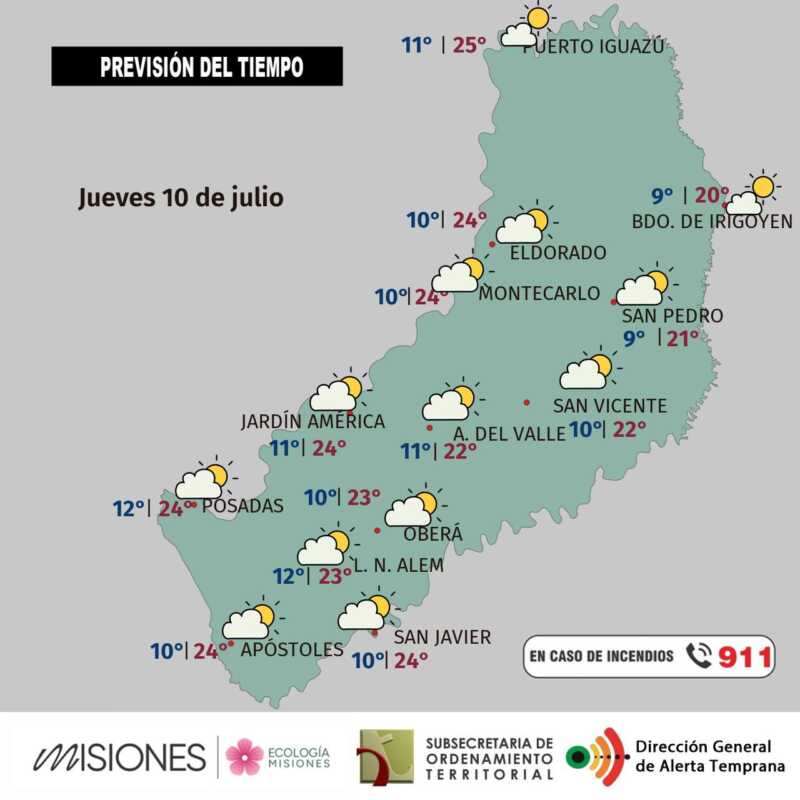 Jueves 10: sol y tarde templada en Misiones 
