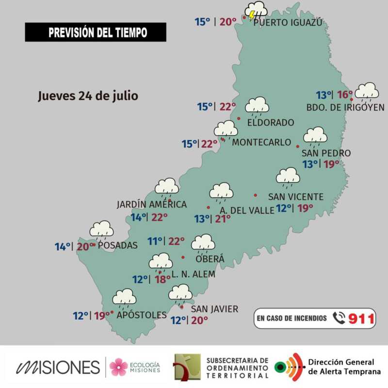 Jueves 24: lluvias y cielo cubierto durante toda la jornada en Misiones 