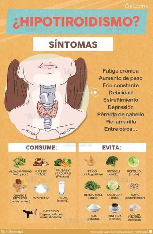 Tiroides y frío: ¿por qué algunas personas lo sienten más? 3 Tiroides: causas
