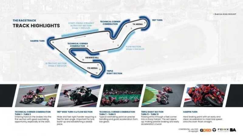 La vuelta del MotoGP, inversión millonaria y la Fórmula 1 como sueño: el plan de renovación del Gálvez 4 WhatsApp Image 2025 07 22 at 08.24.45 3 - 3