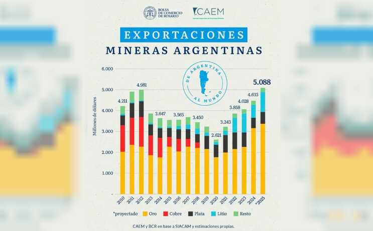 minerass - 3