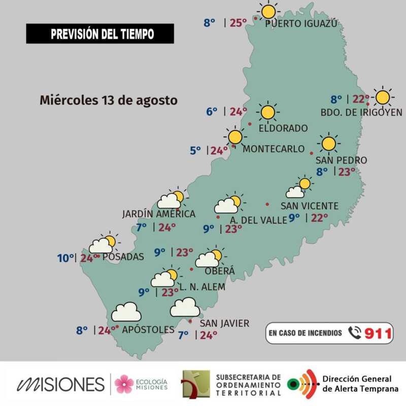 Miércoles 13: jornada soleada en Misiones 