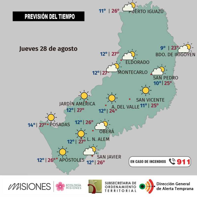 Jueves 28 soleado en Misiones 
