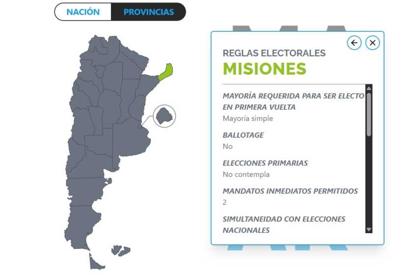 sistemas electorales