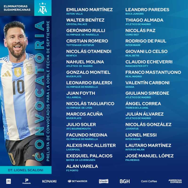 Eliminatorias: Con Messi a la cabeza, salió la prelista de la Selección para la última doble fecha 3 WhatsApp Image 2025 08 18 at 11.46.16 - 2