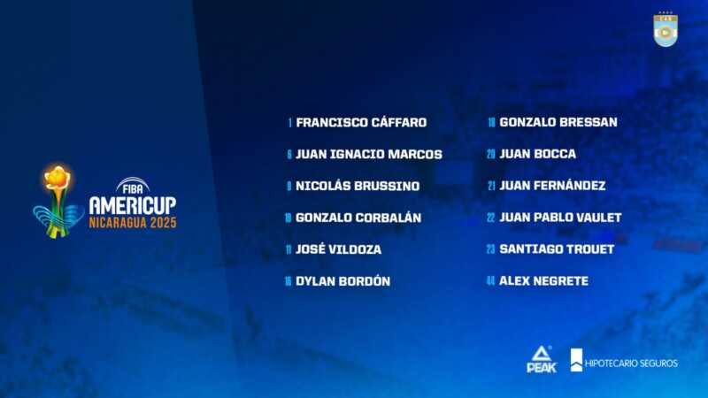 AmeriCup 2025: el “misionero” Juani Marcos, en la lista final de la Selección Argentina 2 WhatsApp Image 2025 08 21 at 08.04.46 - 1