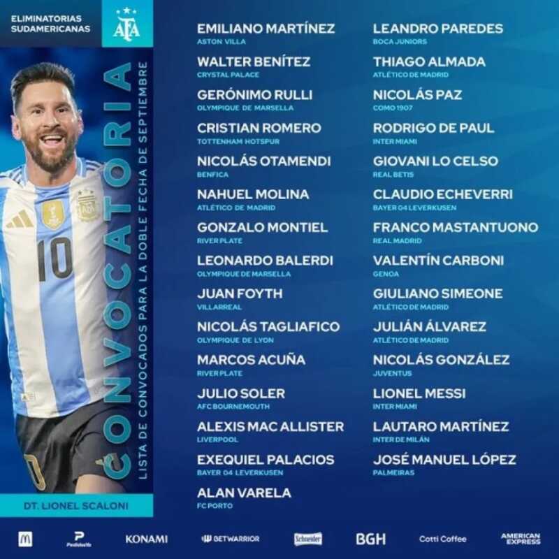 Eliminatorias: Scaloni anunció los 29 convocados de la Selección Argentina para la última doble fecha 2 WhatsApp Image 2025 08 28 at 11.38.00 1 - 1