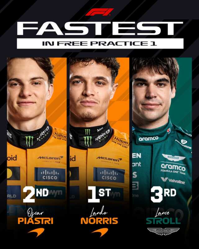 Fórmula 1: Franco Colapinto finalizó la FP1 en la 18° posición 4 WhatsApp Image 2025 08 29 at 09.08.52 - 3