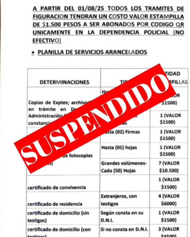 Policía de Misiones suspendió el cobro de certificaciones aranceladas en comisarías 3 “Ya se hicieron las comunicaciones internamente. Todo ciudadano que realice un trámite en una comisaría no va a pagar ningún tipo de arancel. Queda suspendido”, anunció en el programa “Arriba la radio”, por Radio Up.