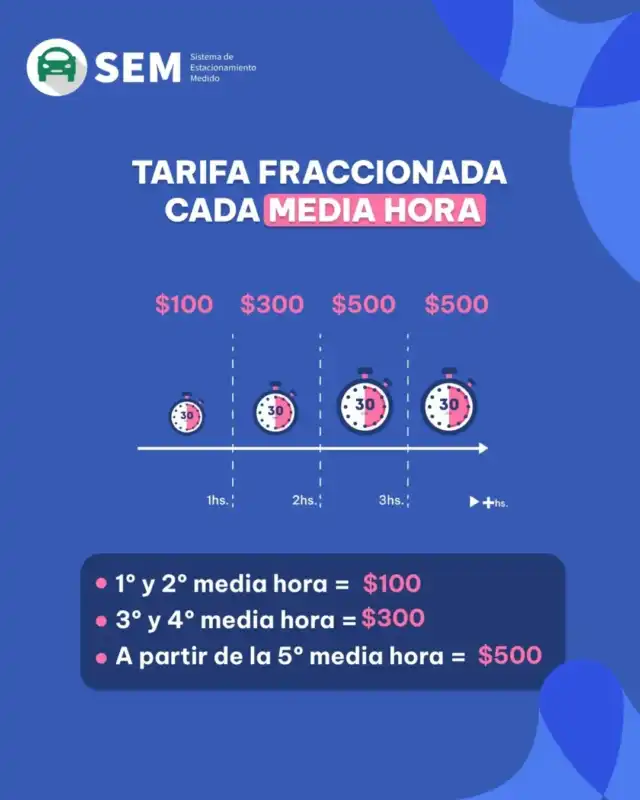 Aumentan las tarifas del SEM en Posadas desde el 16 de agosto 2 sem nuevos valores - 1