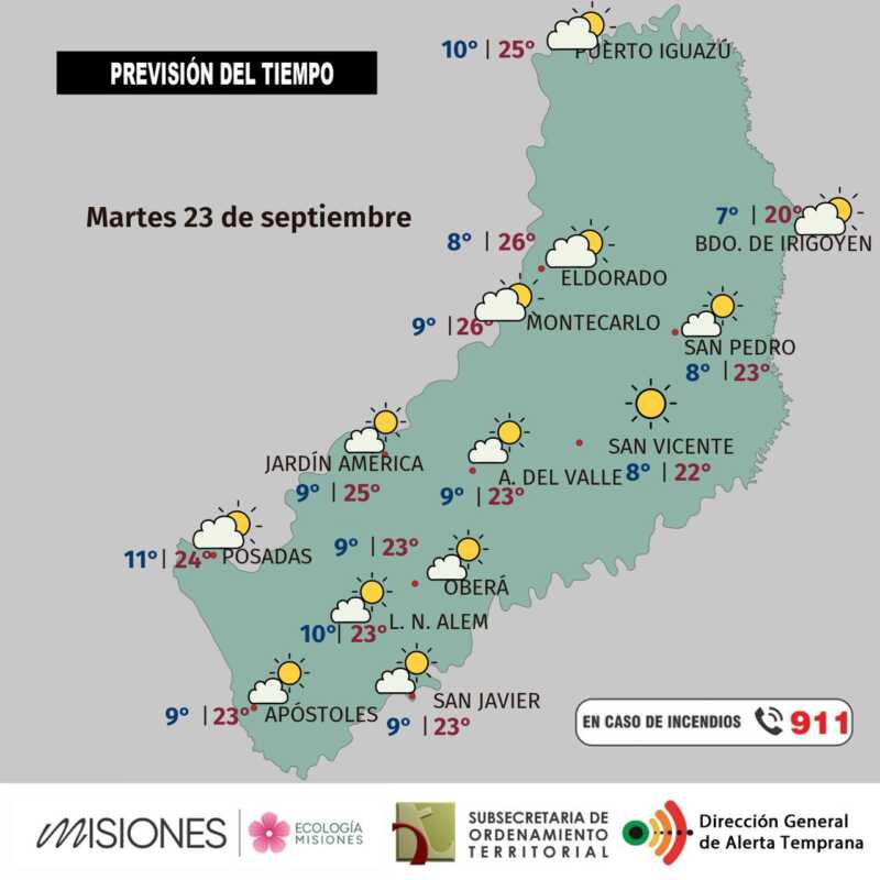 Misiones se prepara para días soleados y frescos: clima estable hasta el jueves 1 Martes 23 estable y seco en Misiones