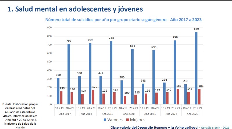 Imagen de WhatsApp 2025 09 21 a las 11.04.49 851f1985 - 3