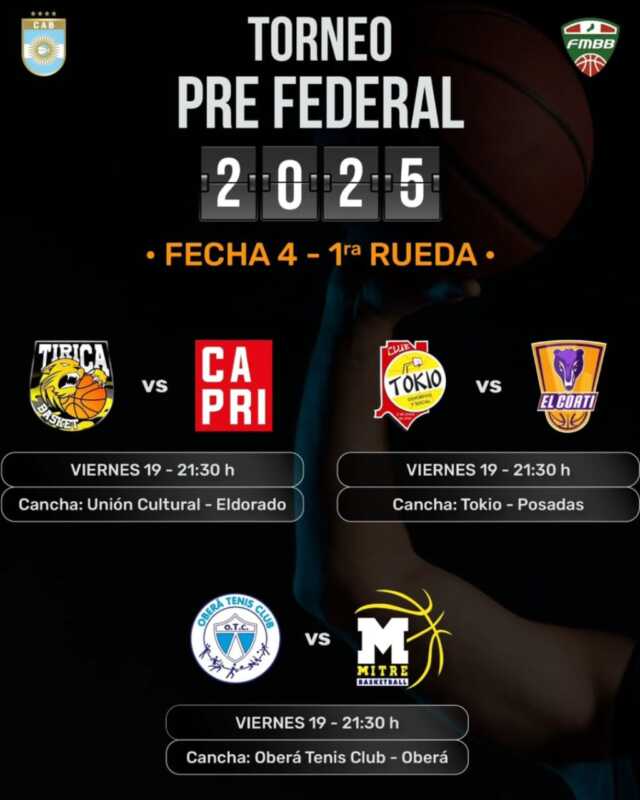 Pre-Federal de Básquet: duelo de invictos en la cuarta fecha 1 Así se juega la cuarta fecha del Pre-Federal