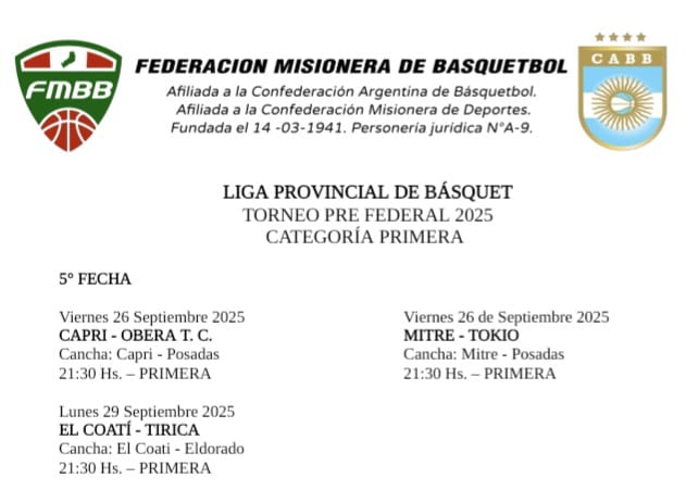 Pre Federal: llena de clásicos, se viene la quinta fecha 3 pre federal