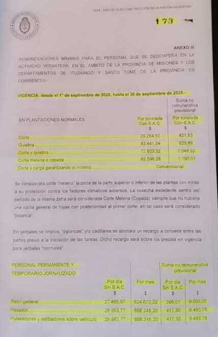 Sin escalas salariales cumplidas ni control efectivo, los tareferos siguen siendo el eslabón más débil de la cadena.