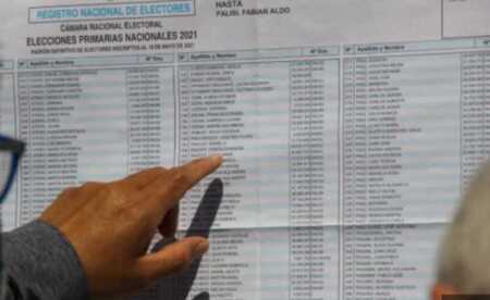 Se encuentra disponible el padrón definitivo para las elecciones del 26 de octubre padron