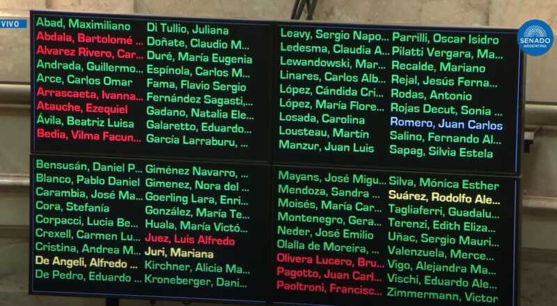ATN senado