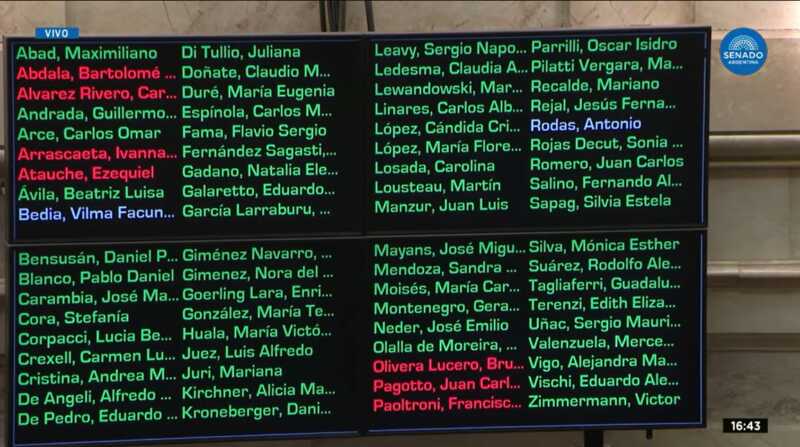 Con acompañamiento de los senadores misioneros, es ley la Emergencia en Discapacidad 4 emergencia discapacidad