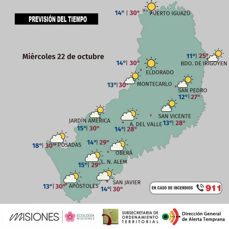 Misiones: días cálidos y estables antes de la llegada de lluvias el fin de semana 2 Miércoles 22: fresco al amanecer, caluroso por la tarde en Misiones