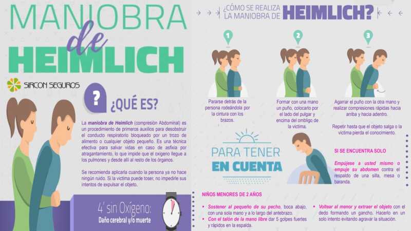 Oberá: Salvaron a mujer que sufrió un cuadro de asfixia con carne de cerdo 6 MANIOBRA DE HEIMLICHs - 5