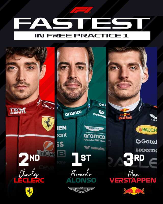 Fórmula 1: Colapinto puso primera en el GP de Singapur y se ubicó 19° en la FP1 2 WhatsApp Image 2025 10 03 at 07.48.52 1 - 1