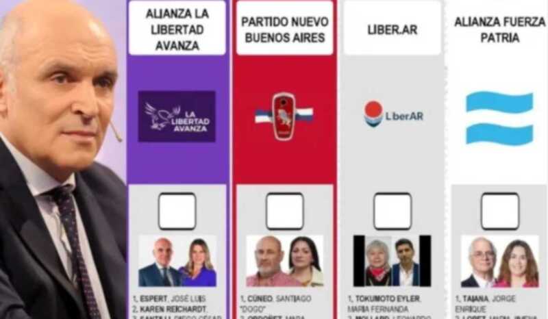 Escándalo electoral: La baja de Espert y el dilema de reimprimir la boleta única en provincia boleta