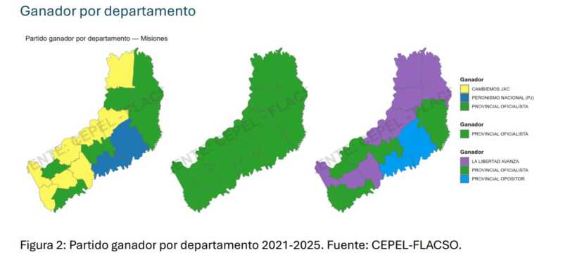 Elecciones 2025: departamentos que eran de JxC u oficialistas migraron al voto libertario 3 elecciones flacso
