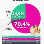 imagen karina milei - 13