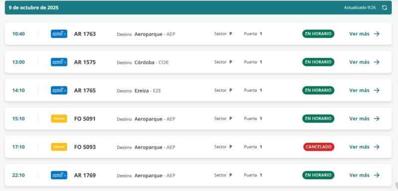 Asambleas de pilotos generan demoras en casi un centenar de vuelos, ¿Qué pasa en Posadas? 2 vuelos - 1