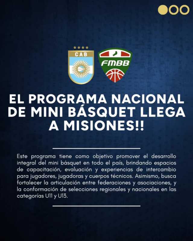 Posadas, sede de una nueva capacitación nacional de mini básquet organizada por la CAB 3 1763040447527 - 2