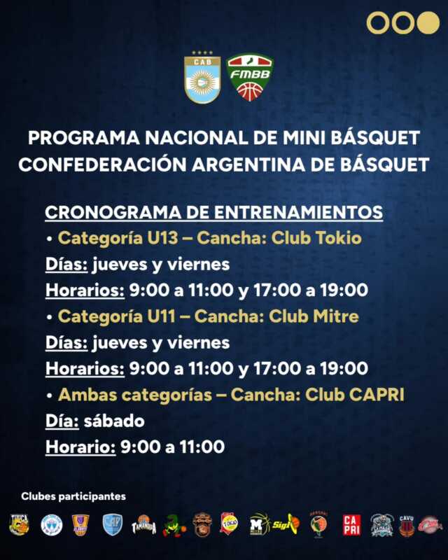 Posadas, sede de una nueva capacitación nacional de mini básquet organizada por la CAB 7 1763040451110 - 6