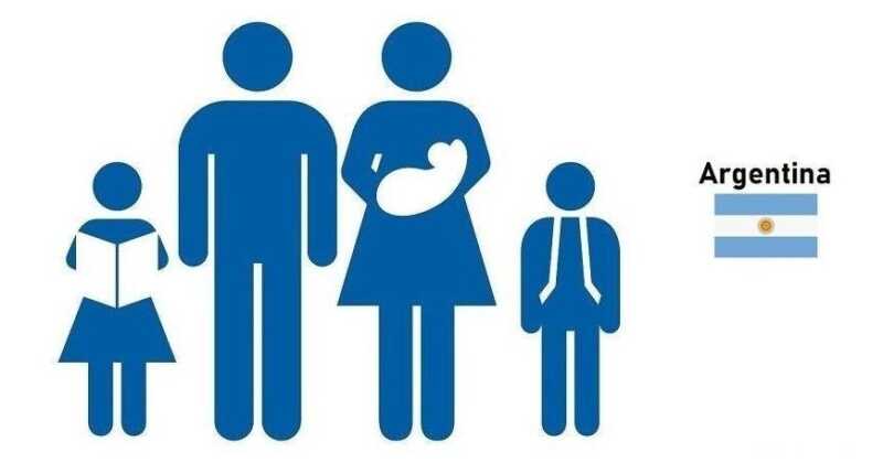 La OPC alerta que sin la AUH y la Alimentar la indigencia infantil sería 82% más alta en el país 2 OPC
