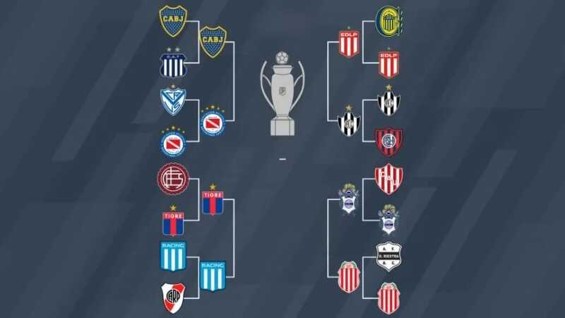 Liga Profesional: cruces, horarios y árbitros definidos para los cuartos de final del Clausura 2 WhatsApp Image 2025 11 27 at 07.55.34 - 1