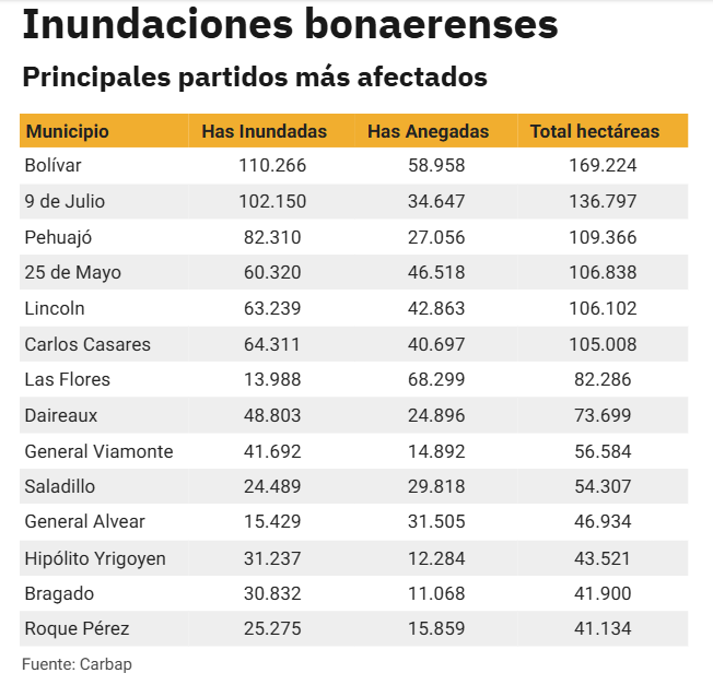 inundaciones2 - 2