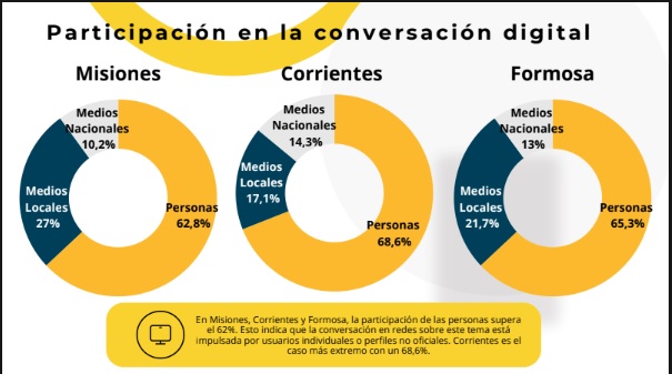 participacion conversacion - 8